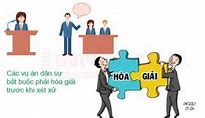 Hòa Giải Tiền Tố Tụng Là Gì