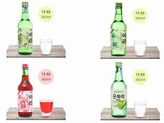 Soju Nặng Bao Nhiêu Độ